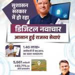 सुराज सरकार में डिजिटल नवाचार, आसान हुई राजस्व सेवाएं > प्रदेश उपाध्यक्ष -जी वेंकट जी ।